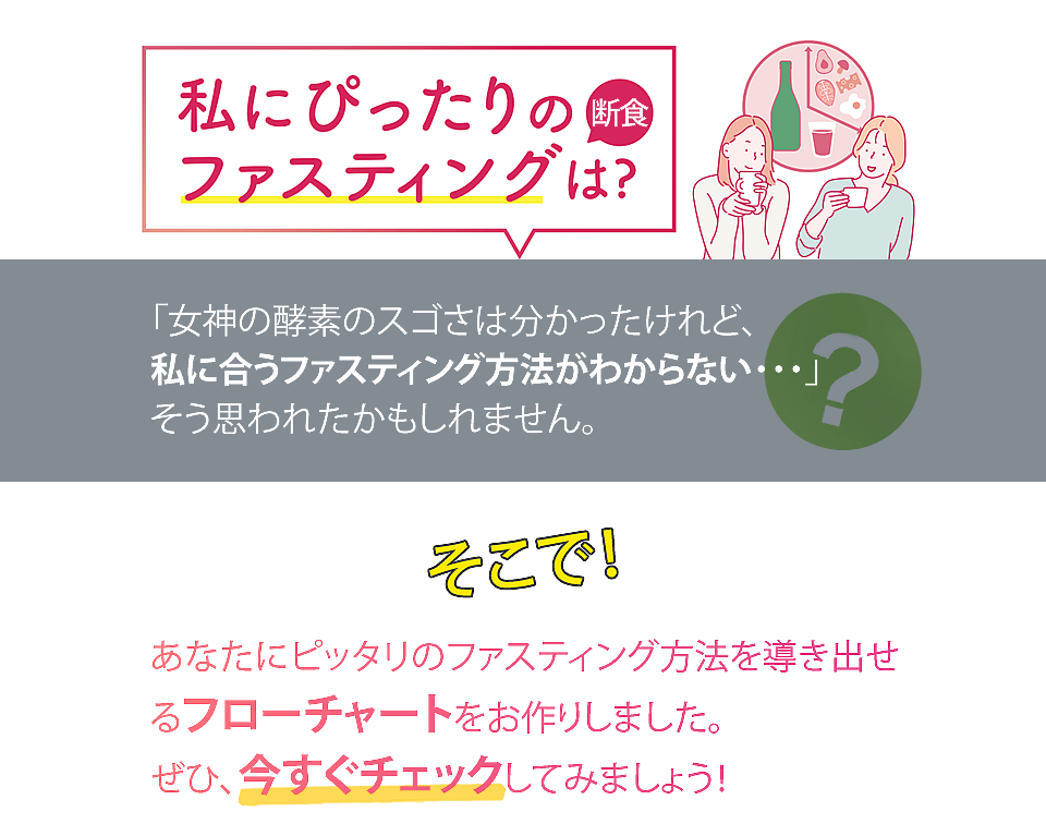 私にぴったりのファスティングは?