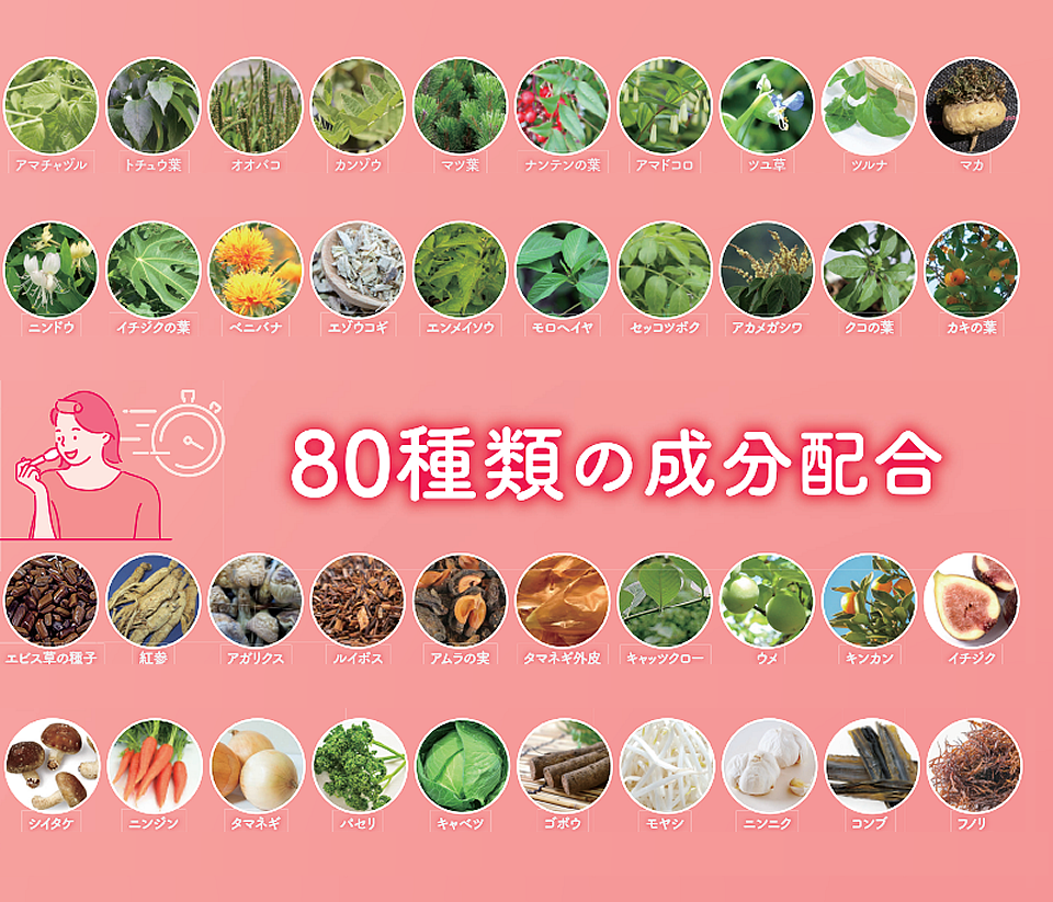 80種類の成分配合2