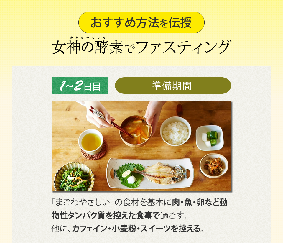 おすすめ方法1~2日目